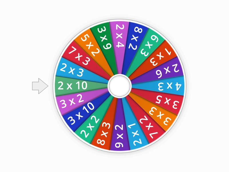 multiplication-2-s-and-3-s-spin-the-wheel