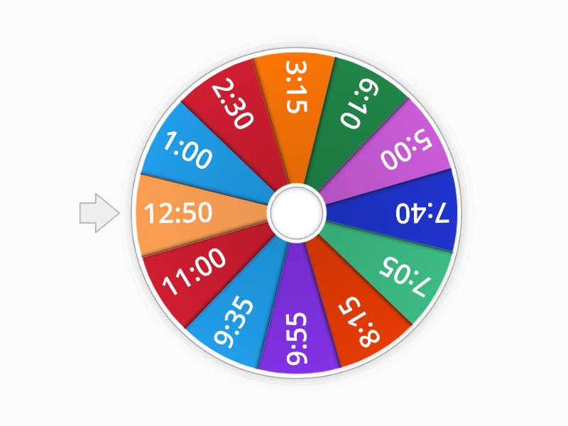 Telling The Time Spinning Wheel - Spin the wheel