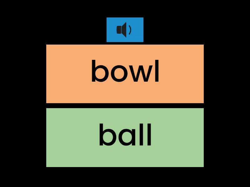 Minimal Pairs Vowel Sound Quiz