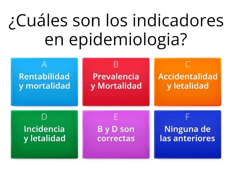 Epidemiologia - Quiz