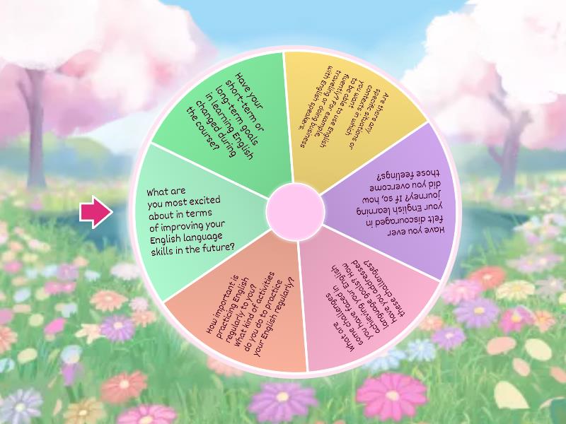 Motivation (Upper Int) - Random wheel