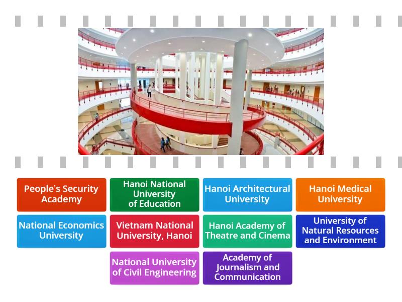 Names of universities - Find the match