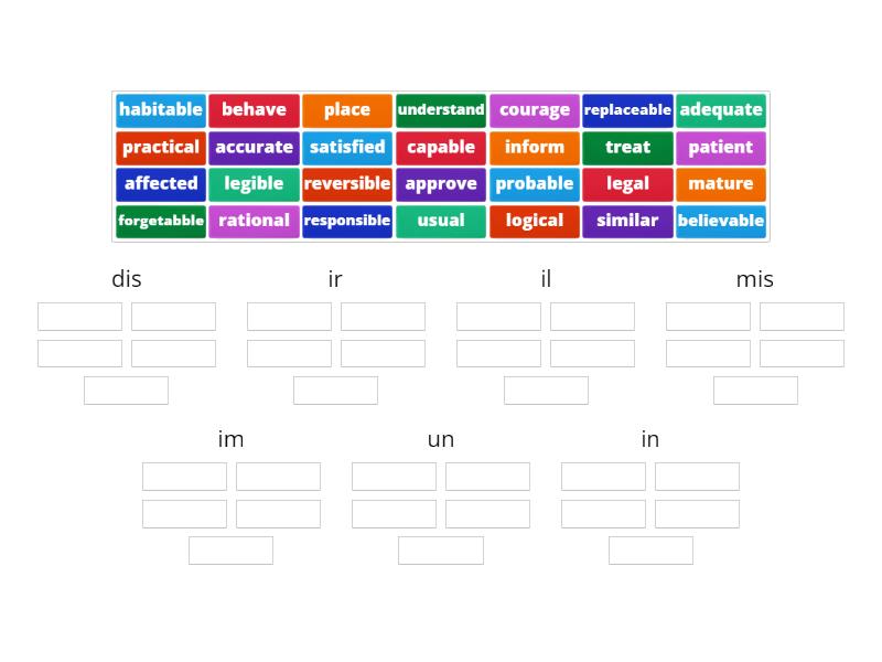 Negative prefixes - Group sort