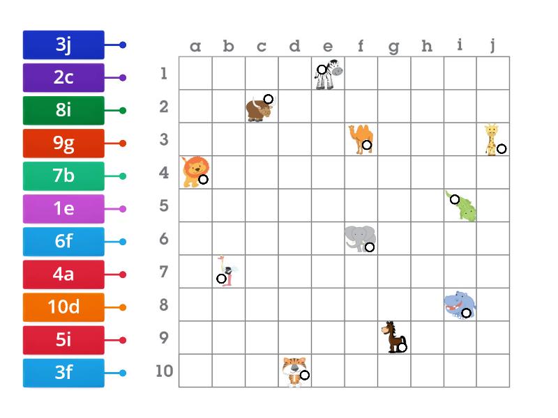 Localiza los objetos - Labelled diagram