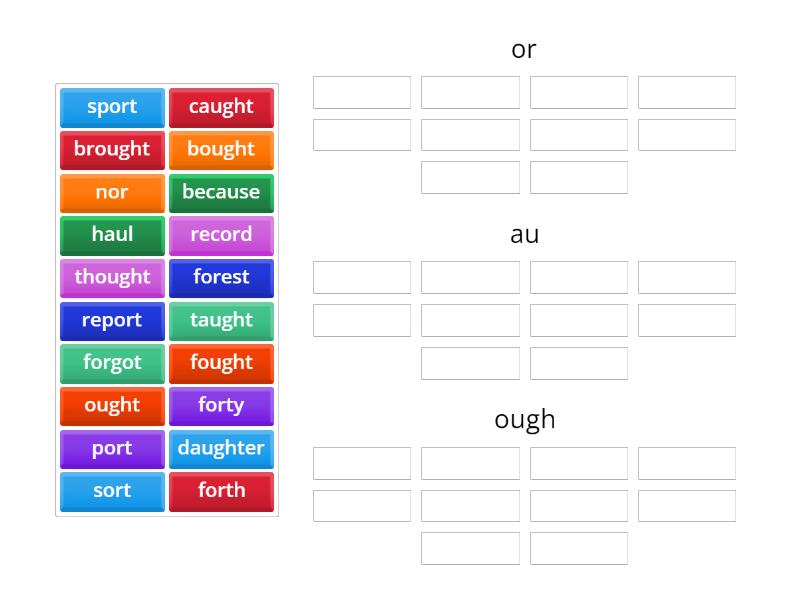 Unit 10 Spelling Word Sort - Group sort