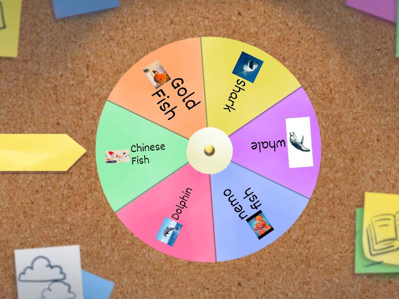 Fish Emotions - Spin the wheel