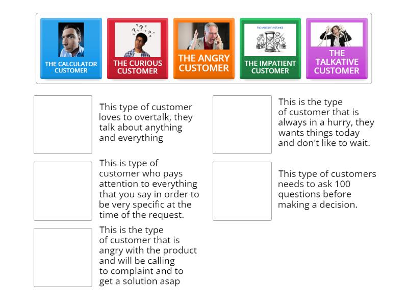 TYPES OF CUSTOMERS - Une las parejas