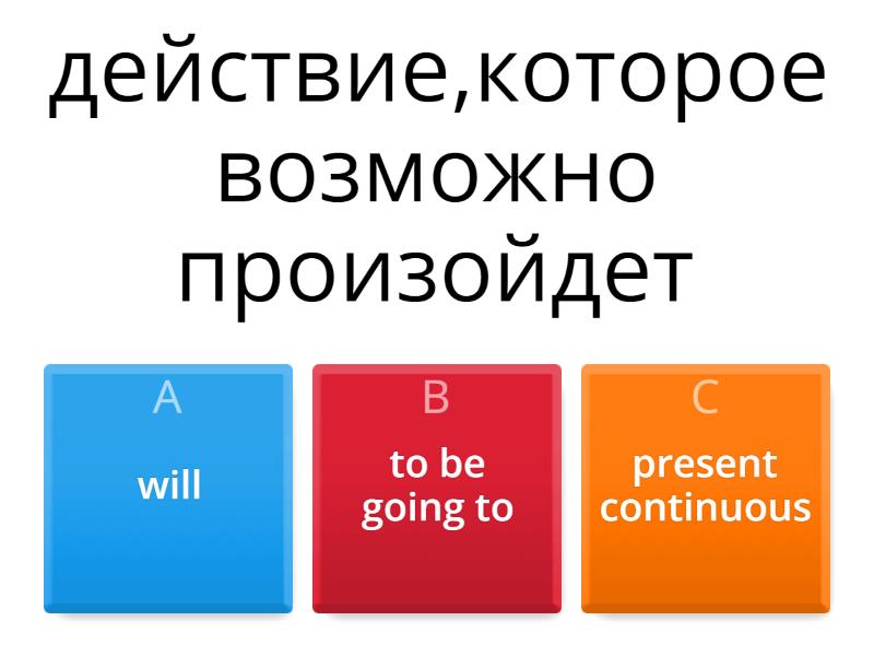 Future forms quiz