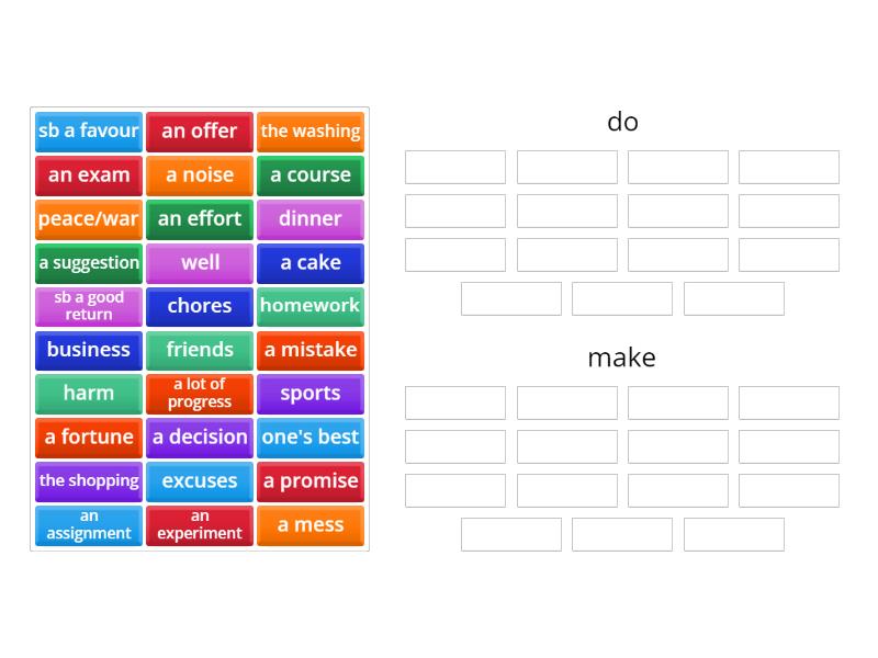 Do vs Make - Group sort