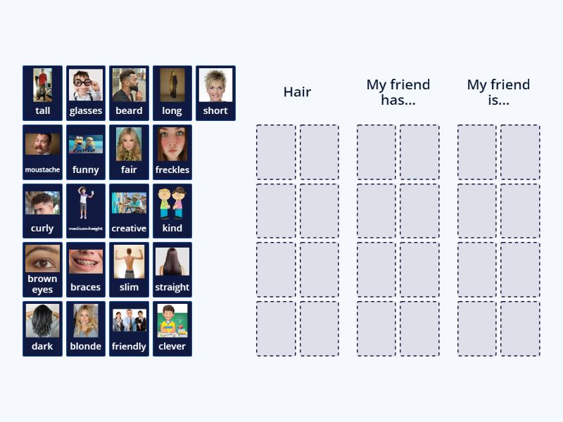 Appearance and character - Ordenar por grupo