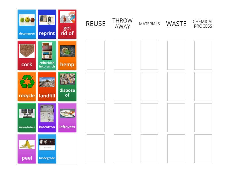CIRCULAR ECONOMY - Group sort