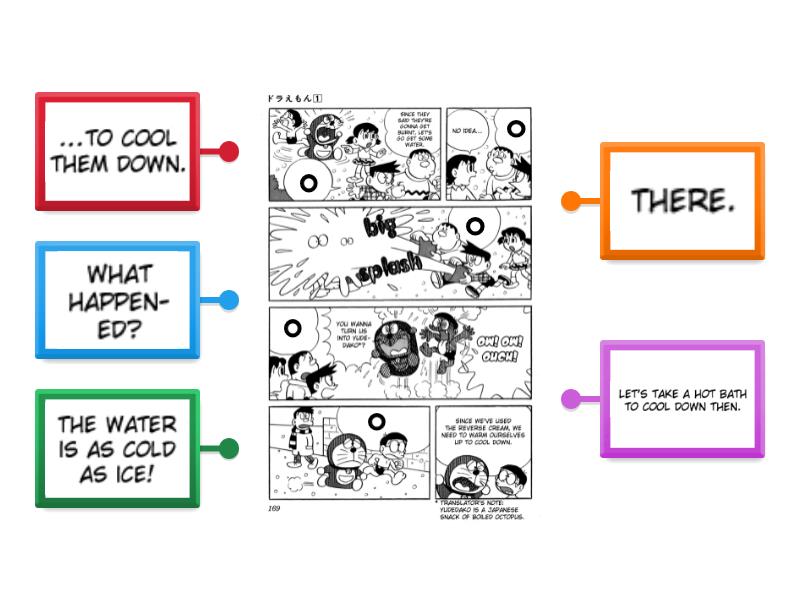 Doraemon hot hot in snow 7 - Labelled diagram