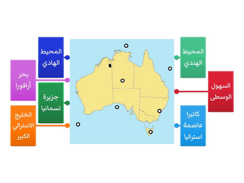 خريطة استراليا - Labelled diagram