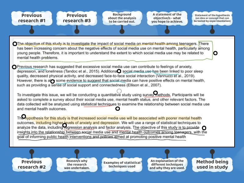 Lesson | Identify parts of the scientific introduction - Labelled diagram