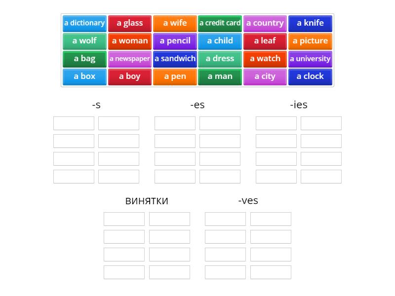 Plural - Group sort