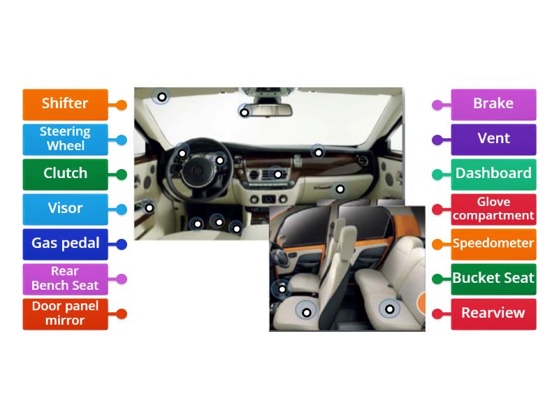 Matching: Interior Car parts - Labelled diagram