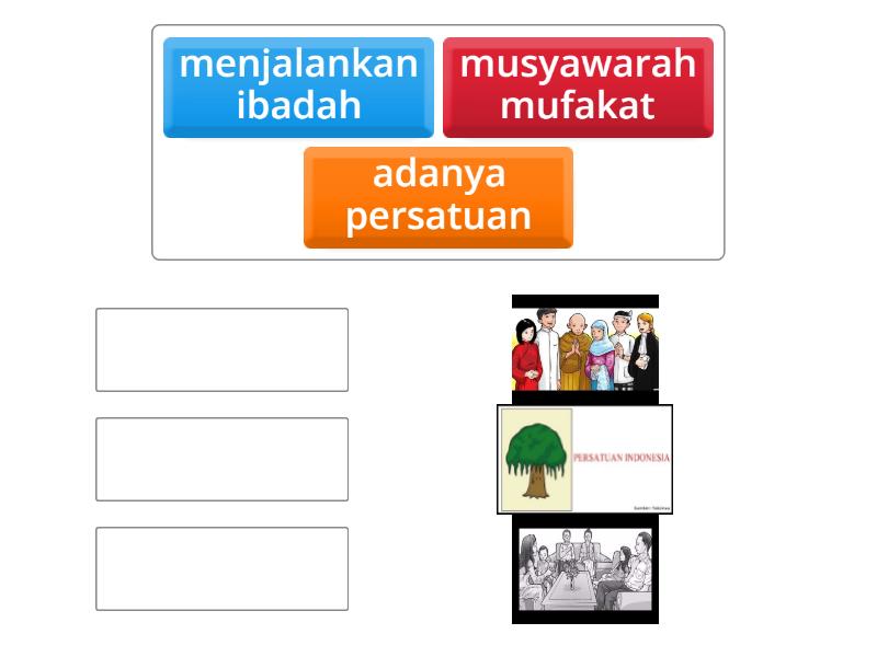 Hubungan Antar Sila Pancasila Match Up