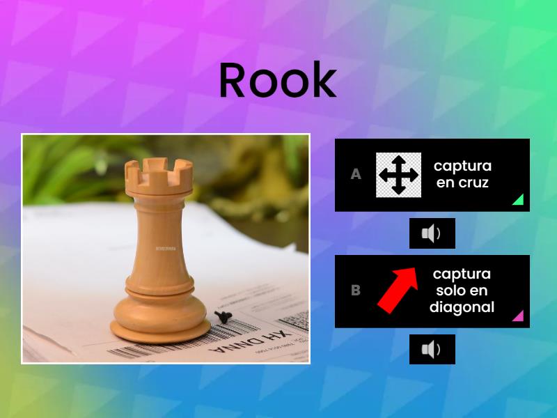 Practice characteristic chess pieces Quiz