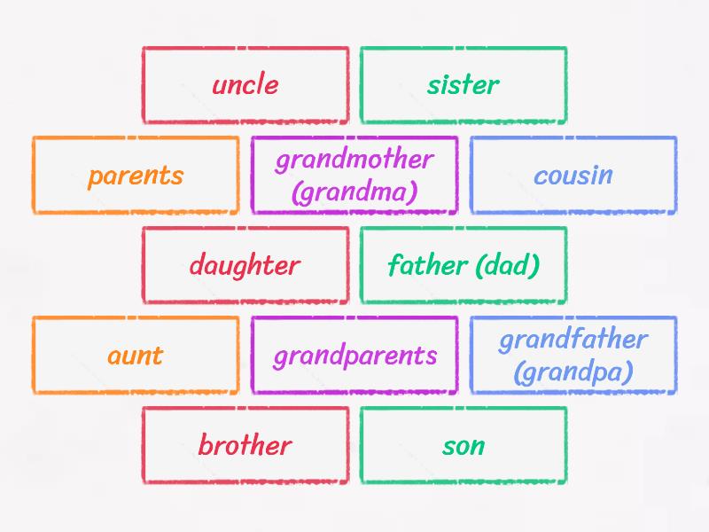 Family members words - Flip tiles