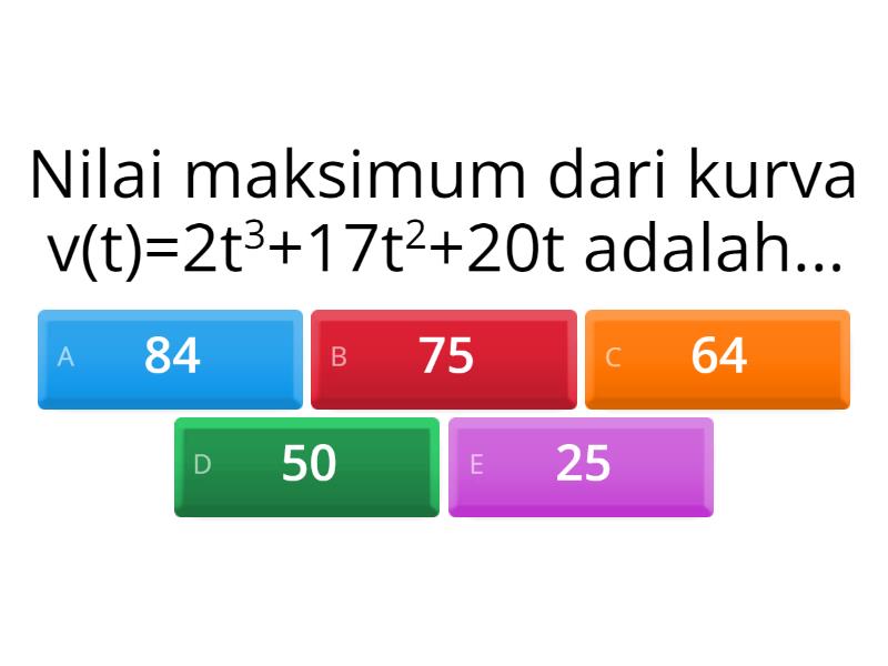 Soal Nilai Maksimum Dan Nilai Minimum - Quiz