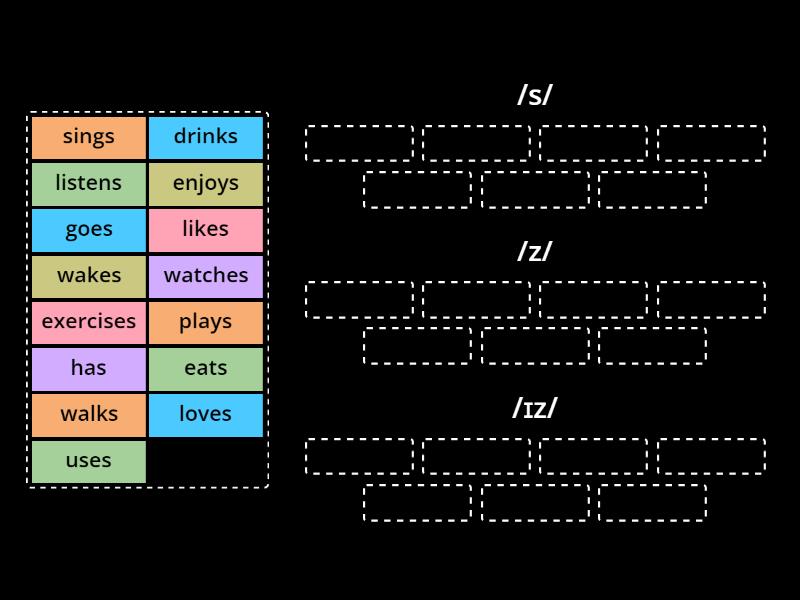 [A1/A2] 3rd person "-s" - Group sort