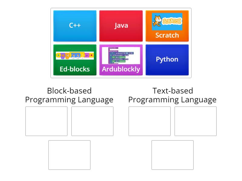 Types of Programming Languages - Group sort
