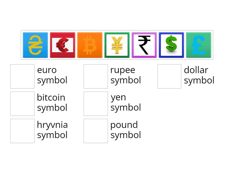 all currency symbols list