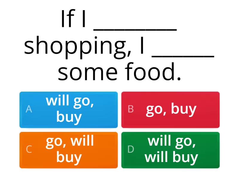 The first conditional - Quiz