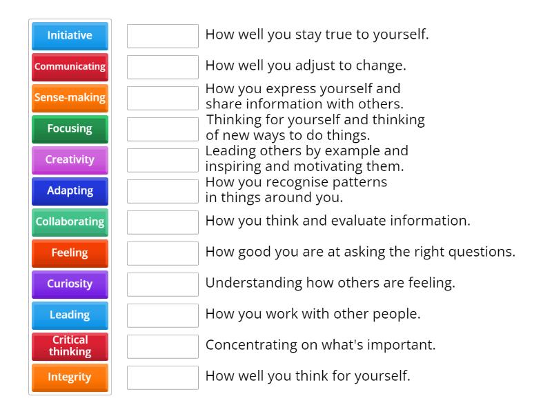 INTERPERSONAL SKILLS META STACK EXCHANGE visual data 6