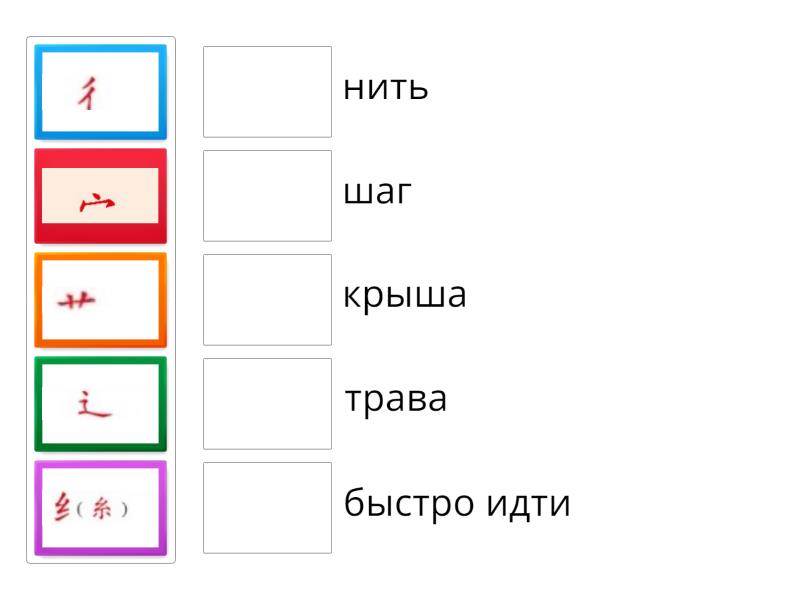 Перевод фонем в графемы т е в зрительные схемы графических знаков с учетом