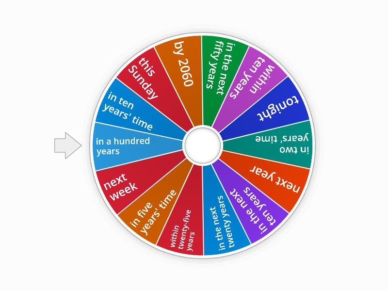 Time - Random wheel