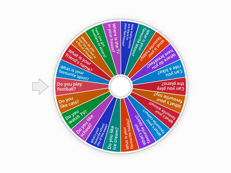 Starters - Spin the wheel