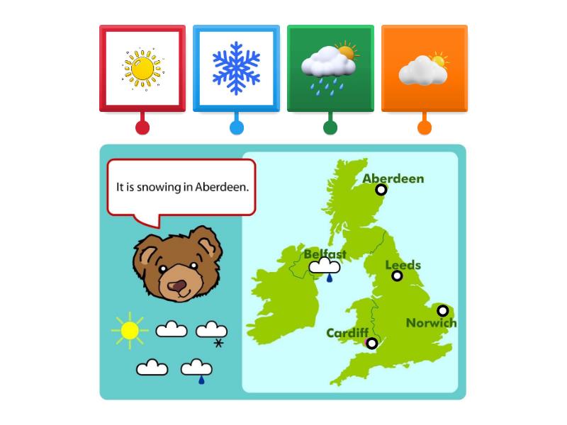 weather map - Labelled diagram