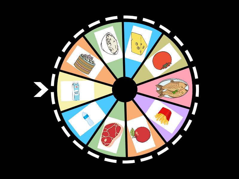 FOOD - 2 - Do you like? - Spin the wheel
