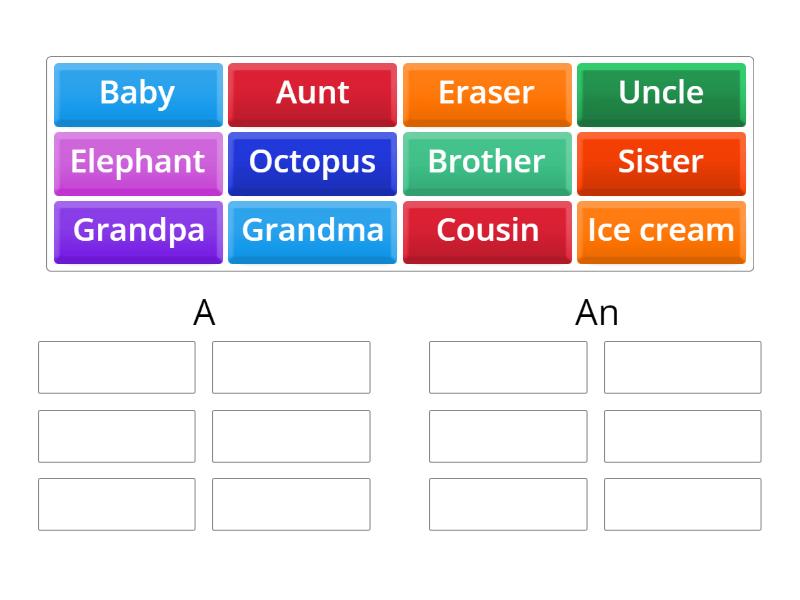 Articles A/An - Group sort