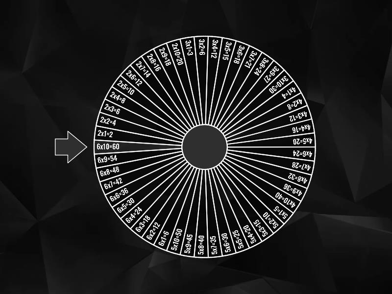 la-ruleta-de-las-tablas-de-multiplicar-spin-the-wheel