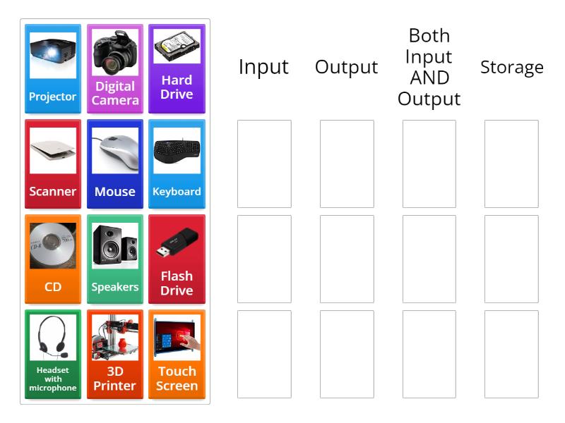 Input, Output and Storage devices - Group sort