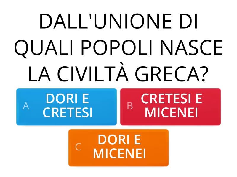 LA CIVILTA' GRECA E LA NASCITA DELLA POLIS - Quiz