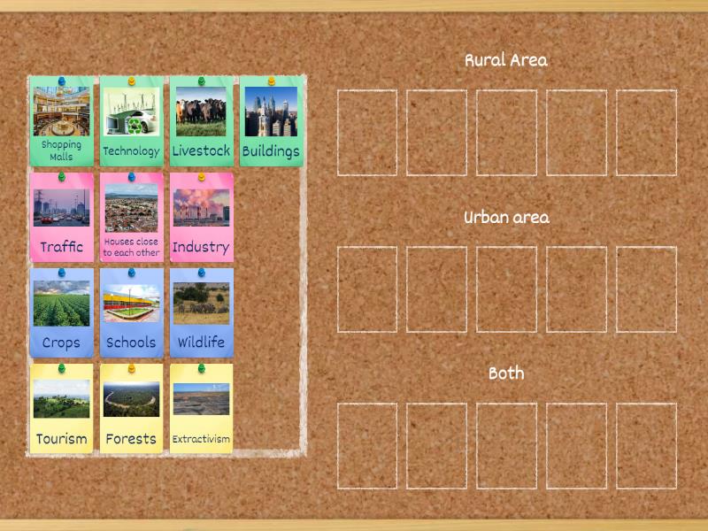 Urban X Rural Area - Group sort