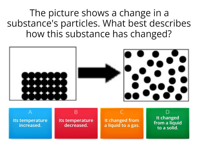 which state of matter has the most thermal energy in its particles