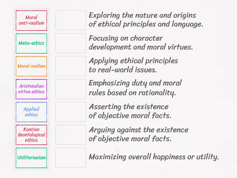 Ethical Theories - Match up