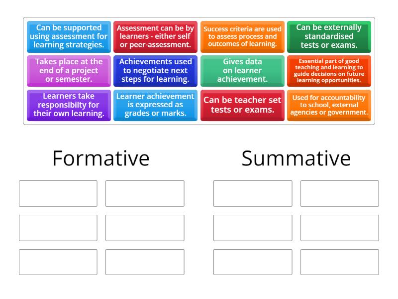 Formative or summative assessment? - Group sort