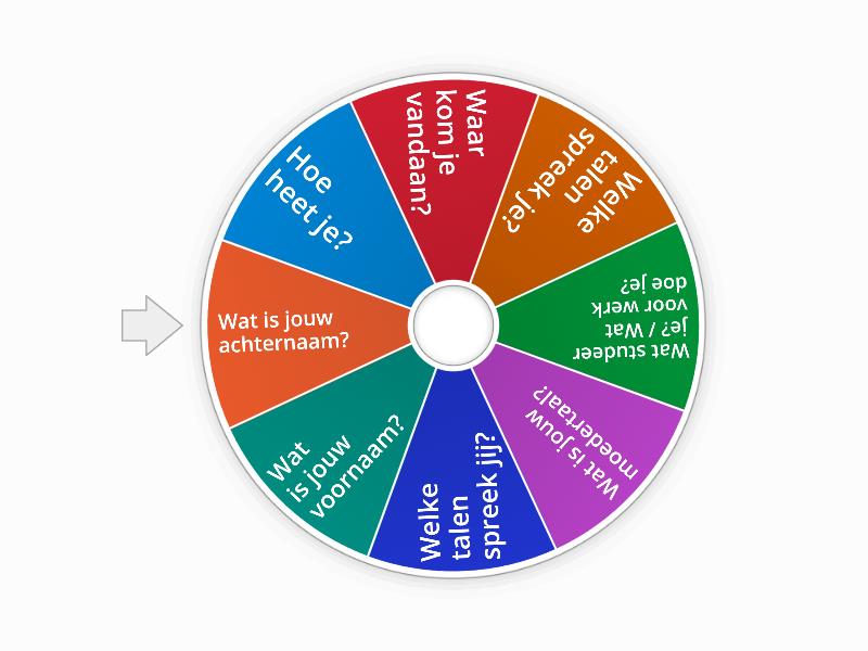 Social Dutch les 1 - Random wheel