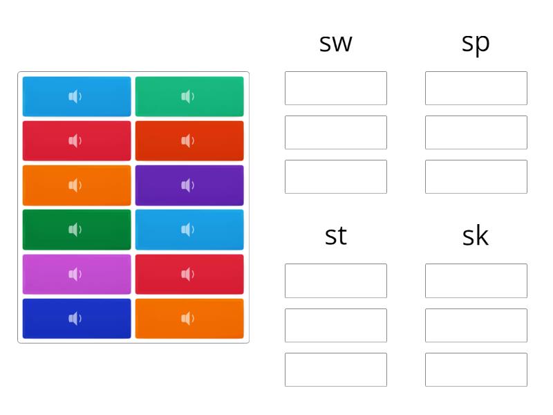 U2 sw,sp,st,sk Group sort
