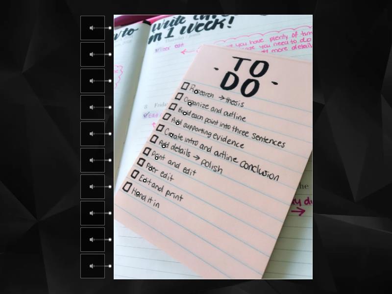 a to-do list - Labelled diagram