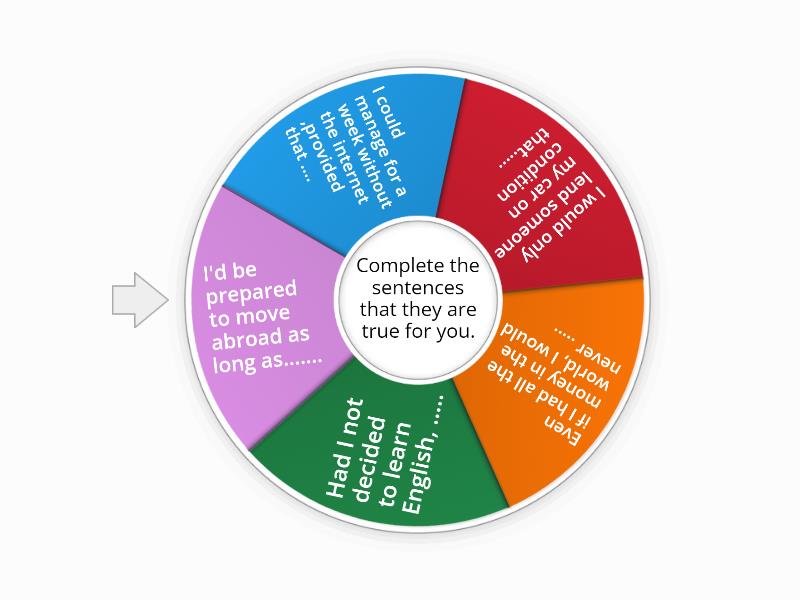 Advanced B/6B - Random Wheel