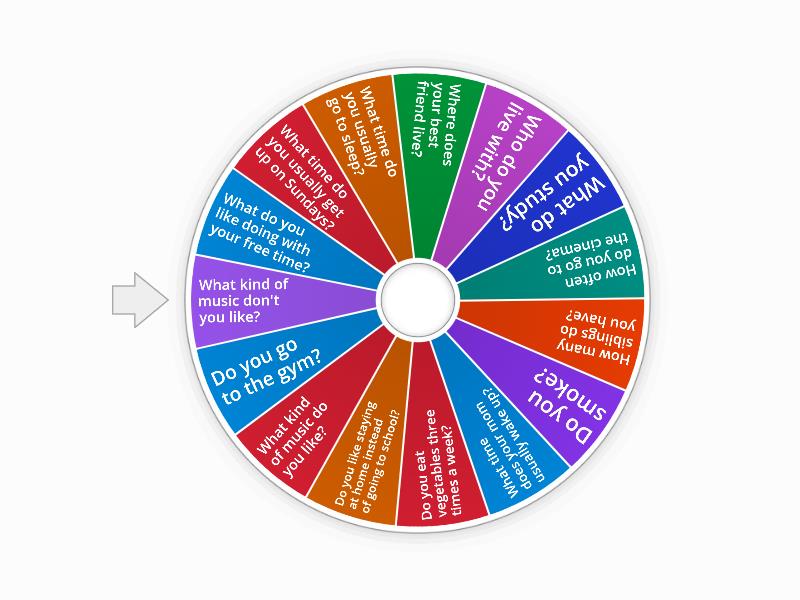 Simple Present Speaking Wheel Pairs - Random wheel