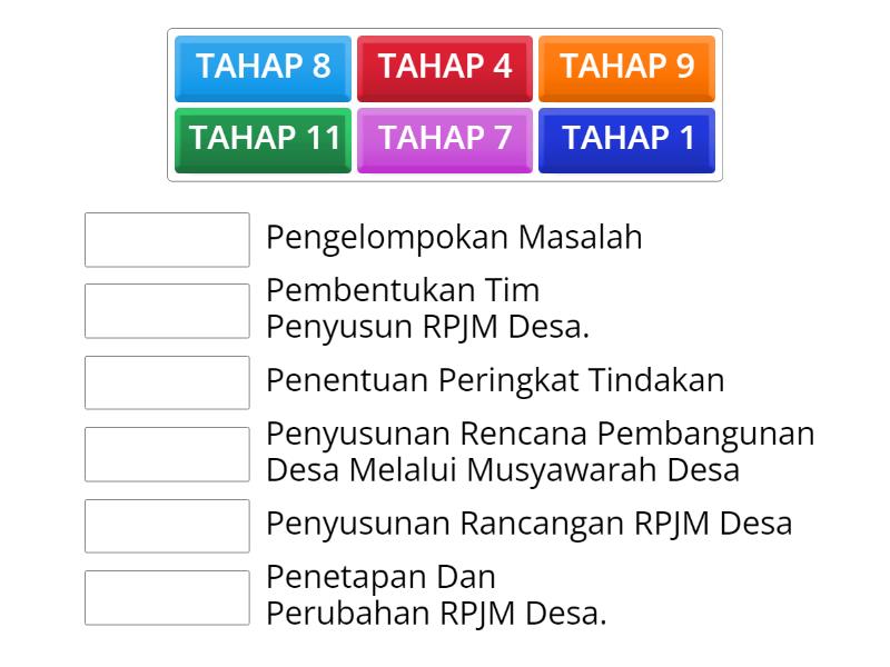 TAHAPAN PENYUSUNAN RPJM DESA - Match up