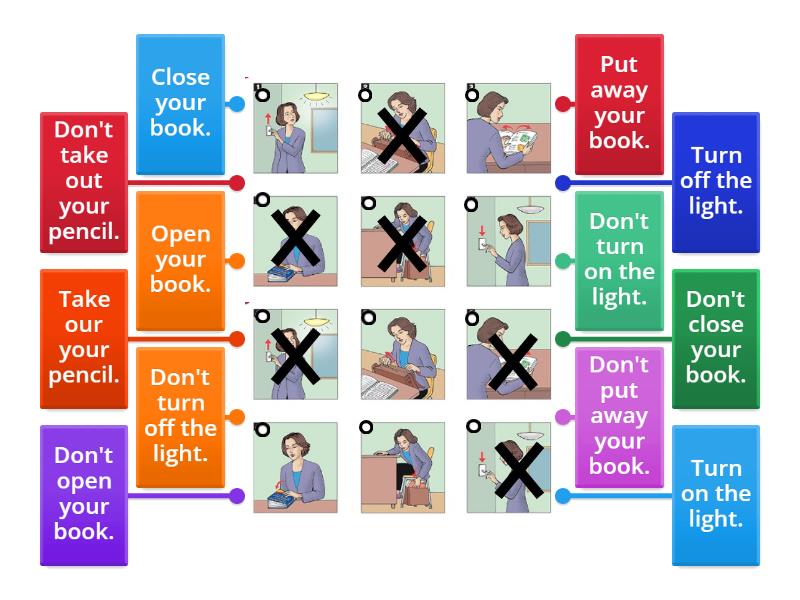 CEPBA - Classroom Instructions Matching - Labelled diagram