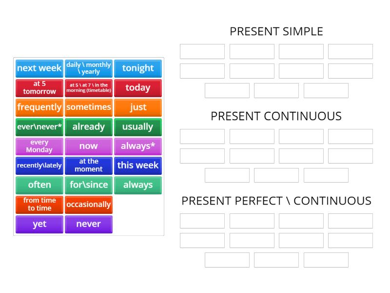 SIGNAL WORDS for PRESENT TENSES - Group sort